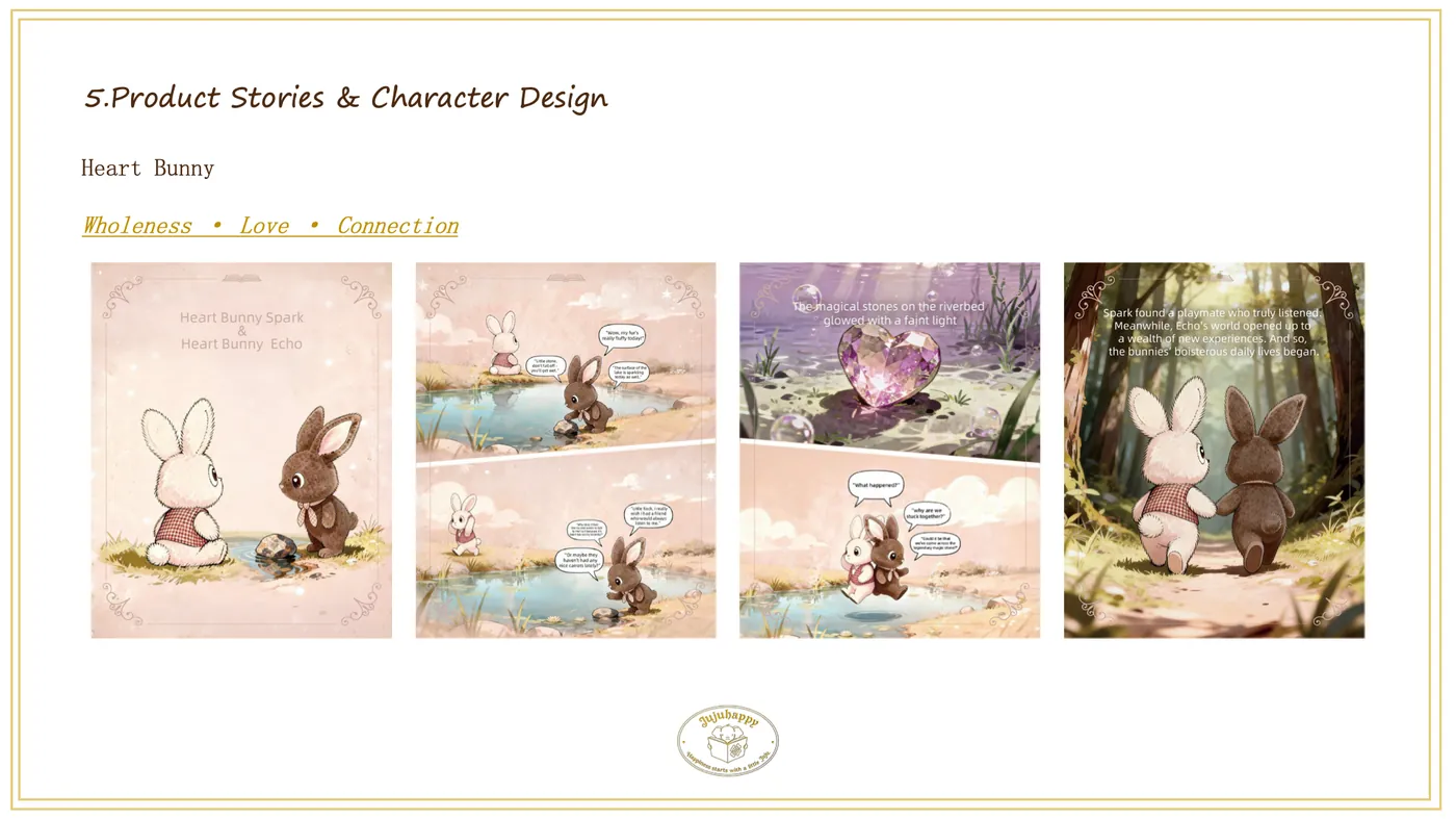 Jujuhappy brand book page 23